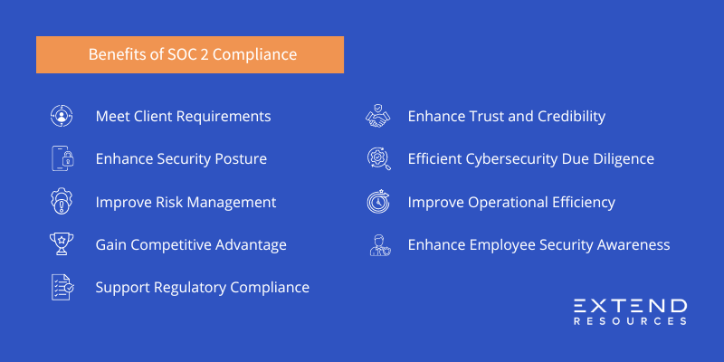 A list of benefits of SOC 2 compliance.