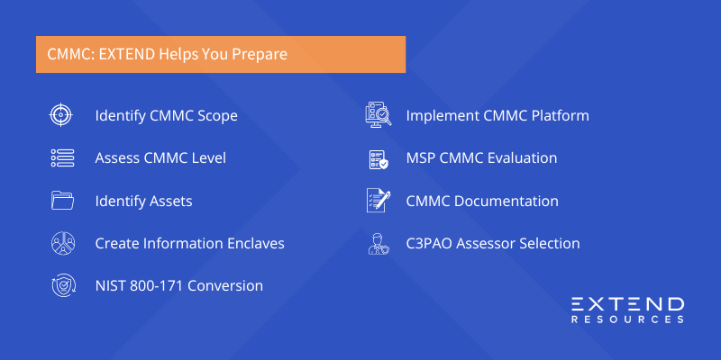 Ways EXTEND Can Help Prepare OSCs for CMMC